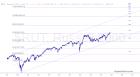 slopechart_$RUT.jpg