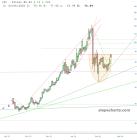 slopechart_/SI.jpg