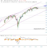 slopechart_/ES.jpg