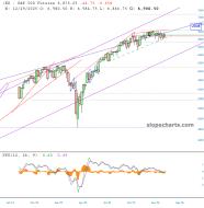 slopechart_/ES.jpg