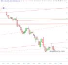 slopechart_BBW.jpg