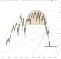 slopechart_/ES.jpg