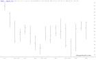 slopechart_AAPL.jpg
