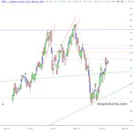 slopechart_GDXJ.jpg