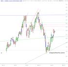 slopechart_GDXJ.jpg