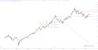 slopechart_XME.jpg