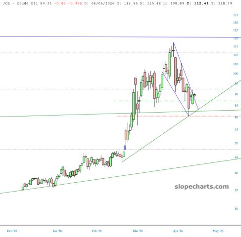 slopechart_/CL.jpg