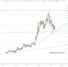 slopechart_/CL.jpg